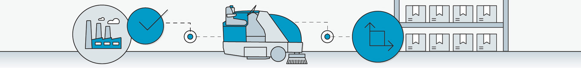 坦能手推式洗地机