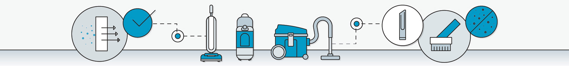 坦能公司商业真空吸尘器